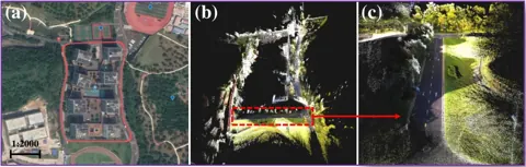 CamVox 範例結果：機器人軌跡、稠密 RGB-D 彩色點雲地圖與局部放大