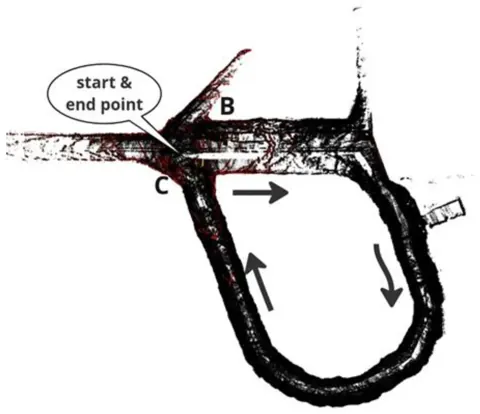 Luleå 隧道測試場地以 3D LiDAR 掃描產生的地圖俯視圖