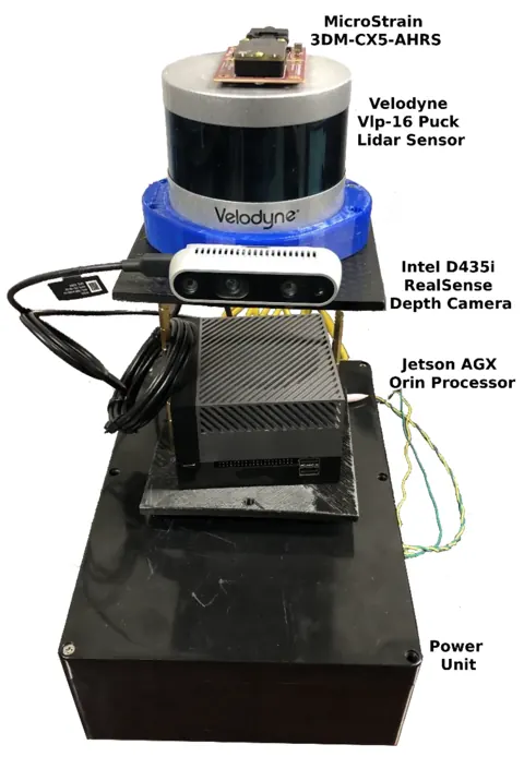 作者自製的手持資料蒐集裝置（RGB-D 相機、VLP-16 LiDAR 與 IMU，規格見表 4）