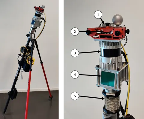Phasma 手持感測桿全貌與感測器配置：ADIS16445 IMU、AlphaSense 五相機模組、Ouster OS0-64、Livox MID70 與全測站稜鏡