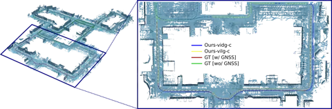 VBR Campus1 所有子地圖疊合的重建與加入 GNSS 的即時軌跡，標示 GNSS 可用與中斷區段