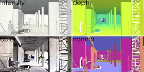 資料集提供的點雲特徵：座標、反射強度、RGB 與法向量