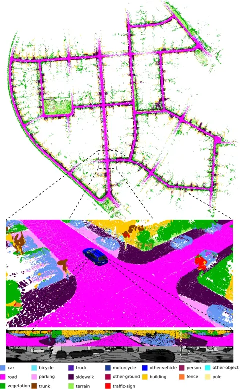 以 SuMa++ 只用 LiDAR 掃描建立的 KITTI 語意面元地圖，面元顏色代表語意類別