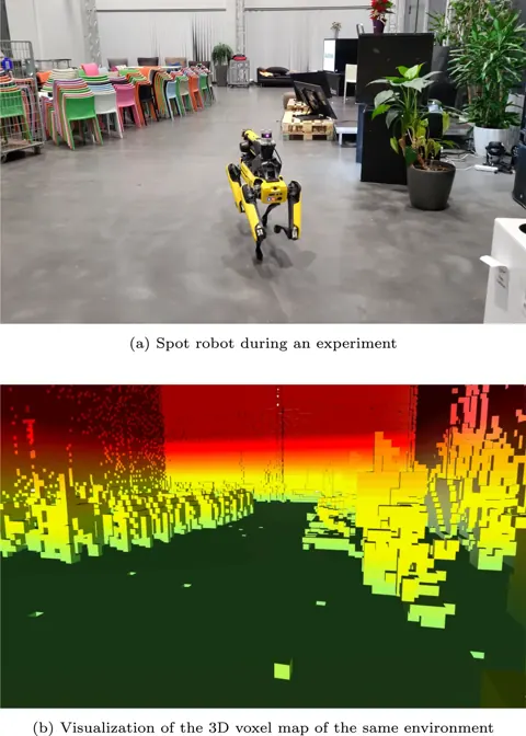 實驗中的 Spot 與對應的 0.1 m 3D 體素地圖